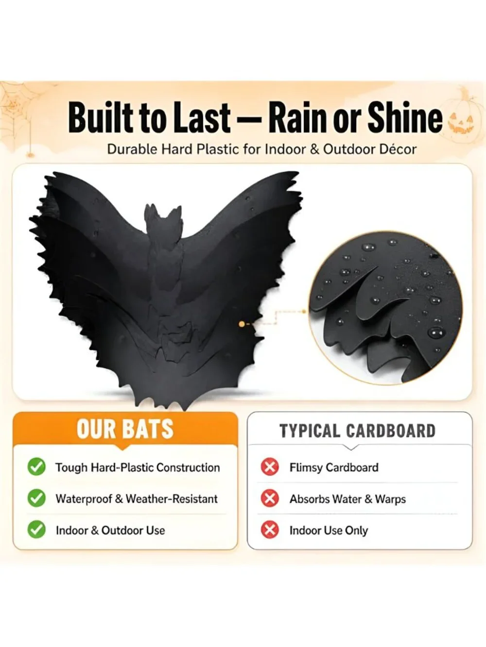 Hanging Bats Halloween Decorations, 3 Sizes Plastic Flying Bat Cutouts with